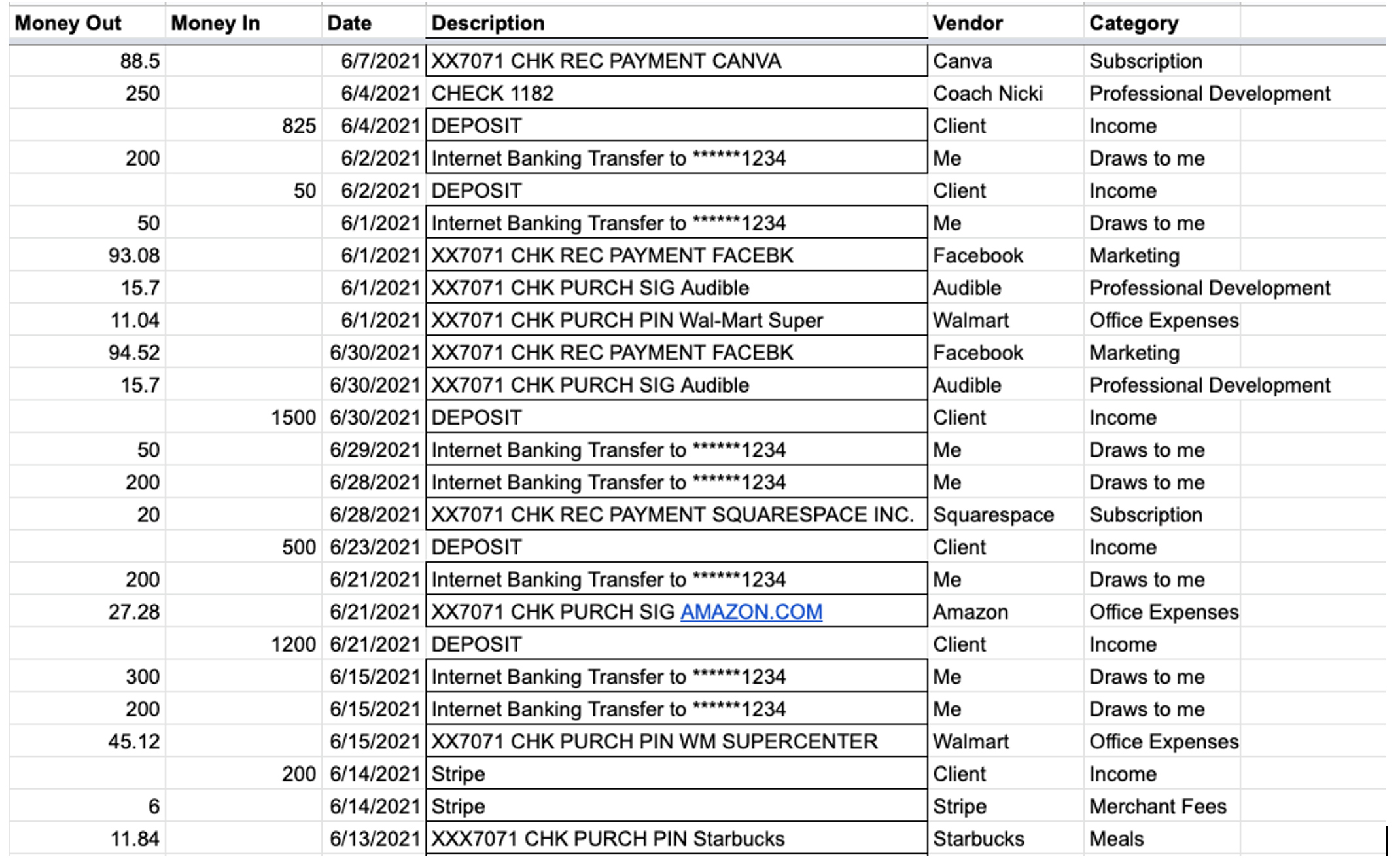 DIY Bookkeeping for Solopreneurs